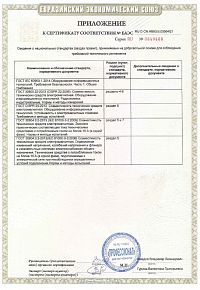 Приложение к сертификату на Блок розеток (горизонтальный/вертикальный) базовый и с мониторингом